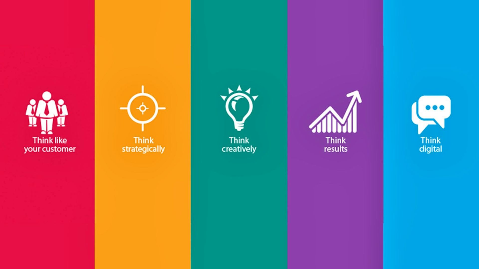 The Evolution of Consumer Interaction in the Digital Age 1